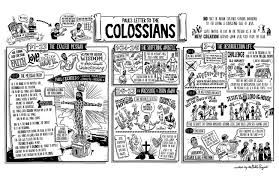 Colossians The Bible Project